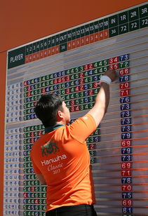 开云电竞官网入口-全国跨栏锦标赛江苏选手独揽两冠，跨栏赛事